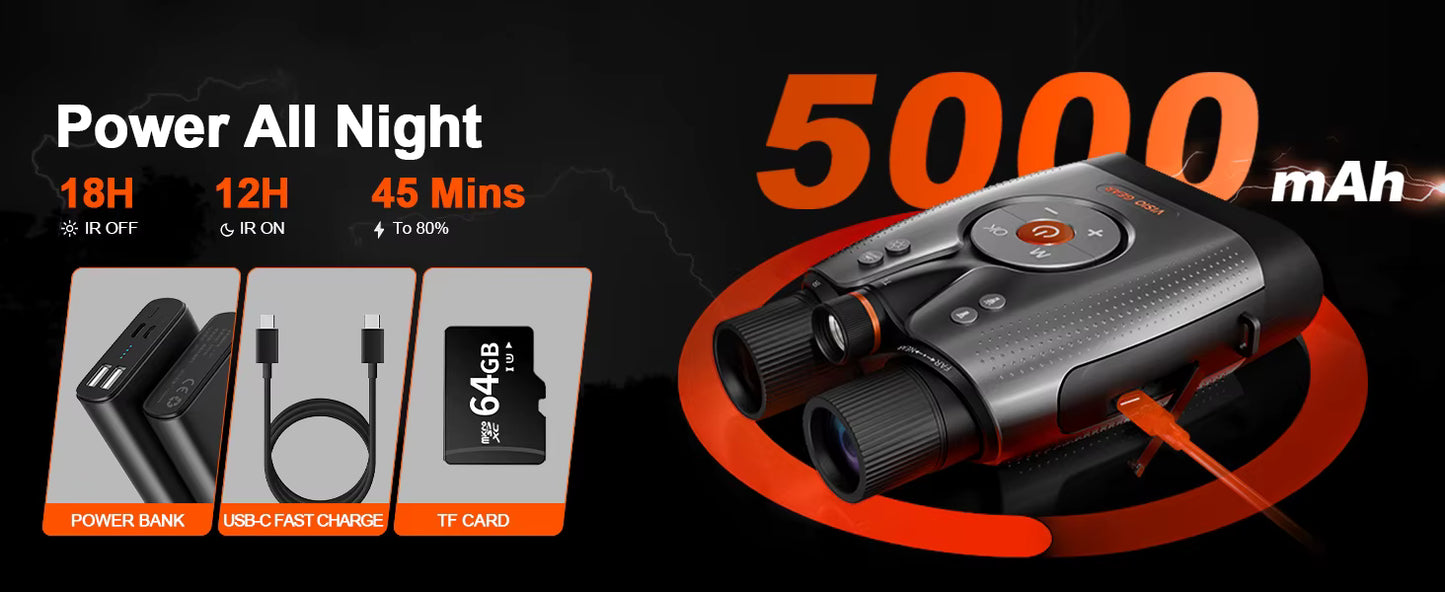 VX Elite - Full Color Night vision