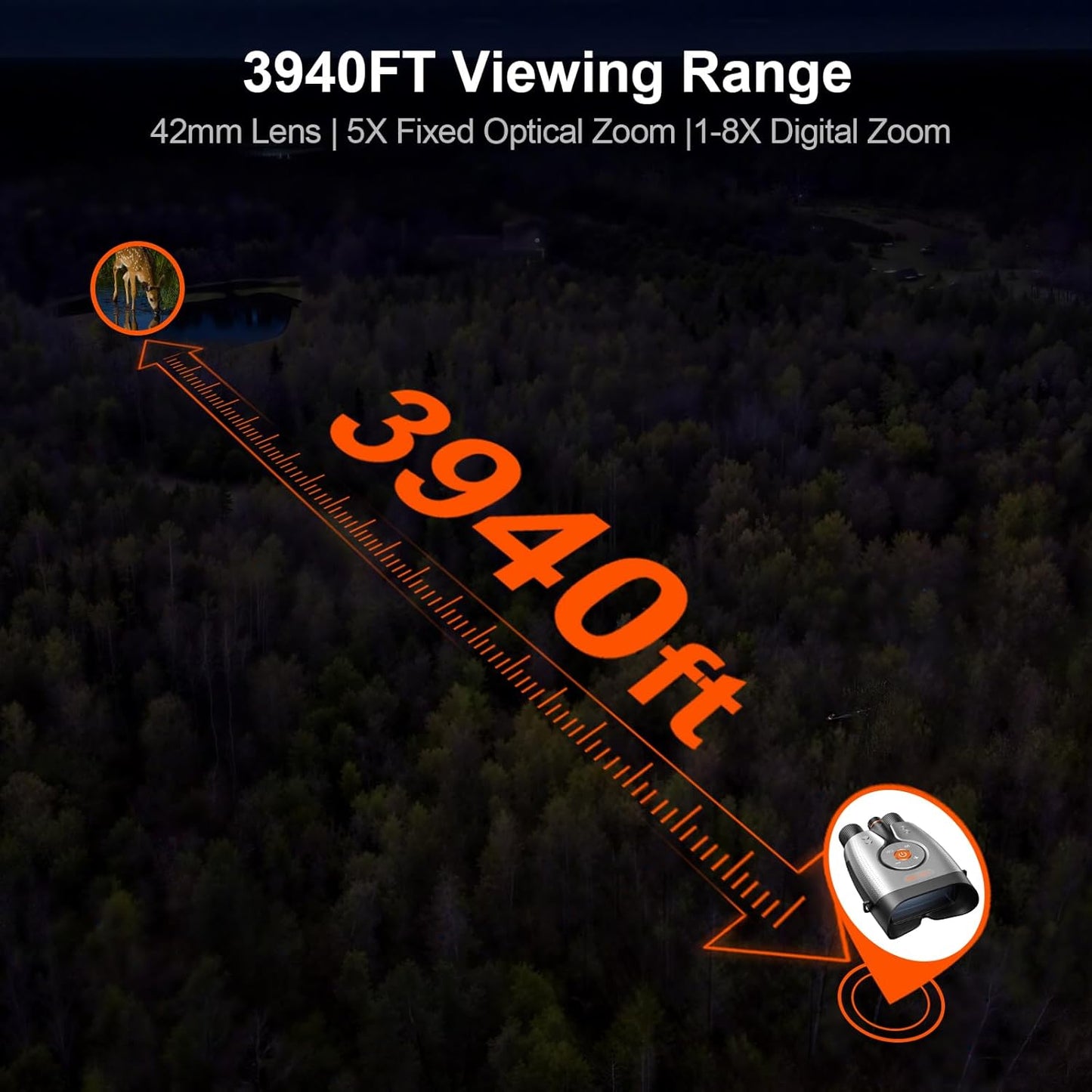 VX Elite - Full Color Night vision